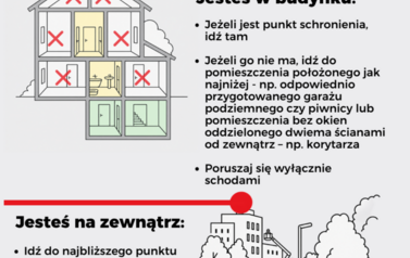 Sygnał alarmowy png