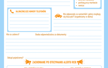 karta planu rodzinnego