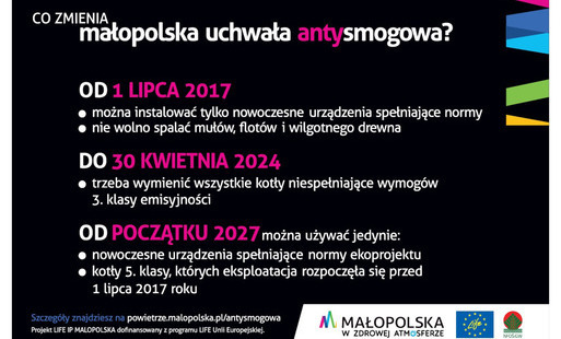 Zdjęcie do Ostatnia chwila na wymianę starego pieca węglowego!
