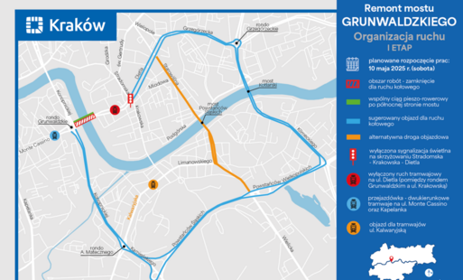 Zdjęcie do Startują prace na moście Grunwaldzkim 