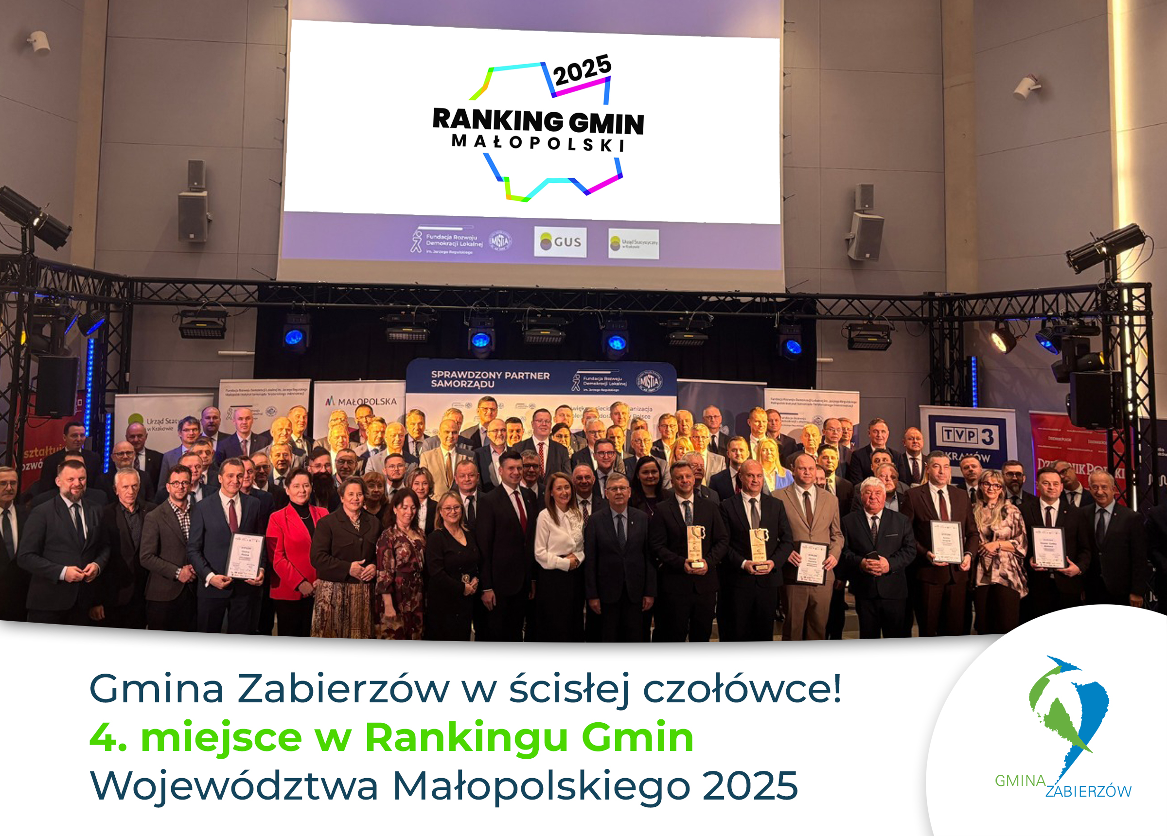 Gmina Zabierzów w ścisłej czołówce! 4. miejsce w Rankingu Gmin Województwa Małopolskiego 2025
