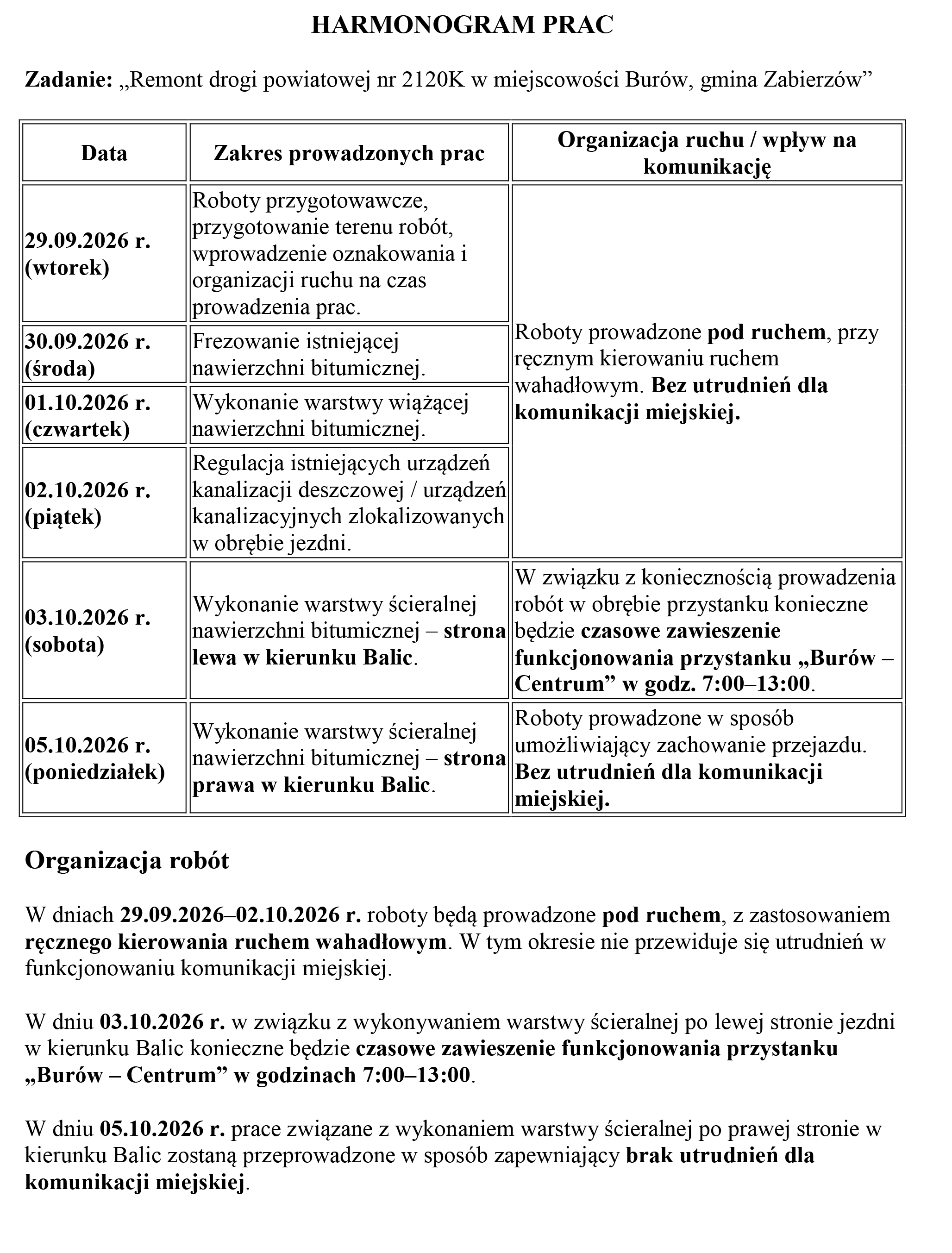 Harmonogram Harmonogram wykonywanych prac remontowych w miejscowości Burów